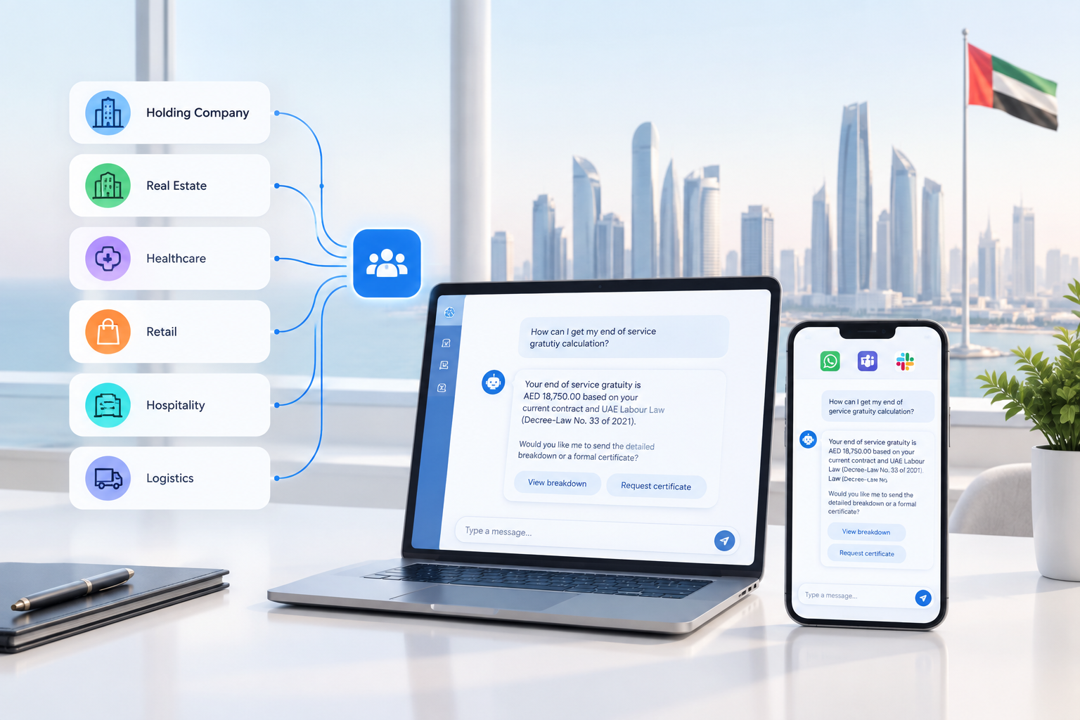 Corporate enterprise HR automation